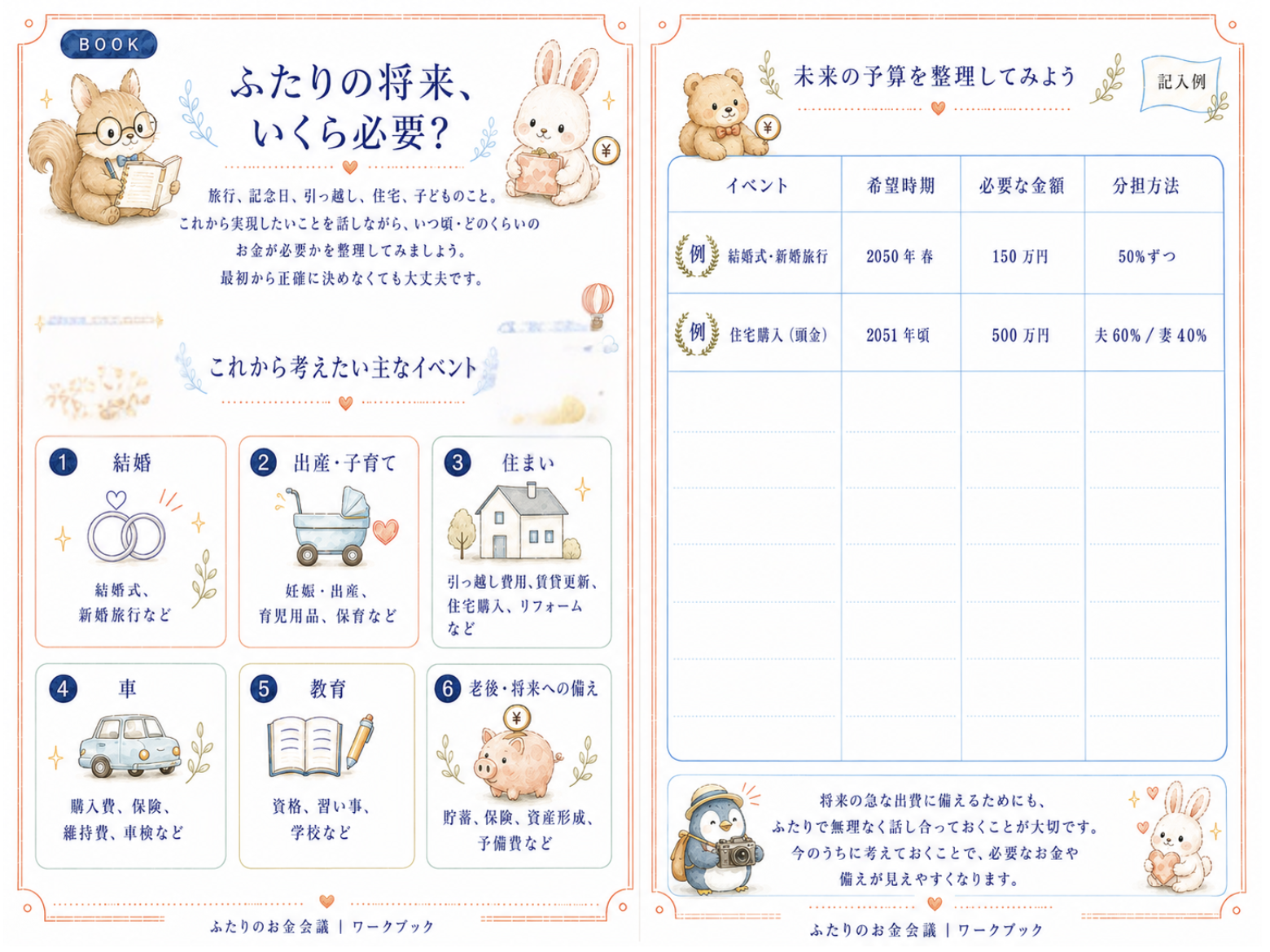 ふたりの将来にかかるお金を整理するワークページ。結婚・出産・住まいなどのイベントと、時期・必要額・分担方法を書き込む欄